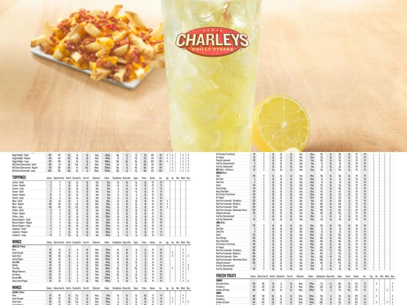 Charleys Cheesesteaks Menu