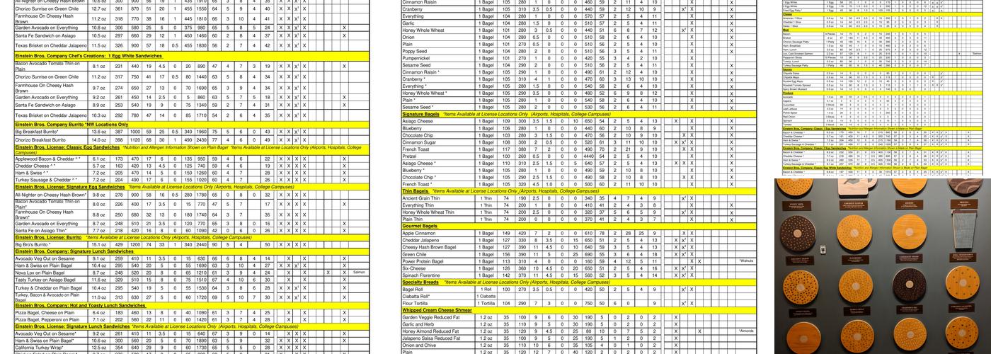 Einstein Bros. Bagels Menu