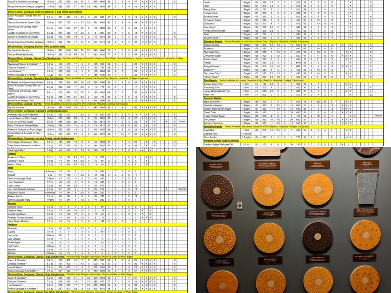 Einstein Bros. Bagels Menu