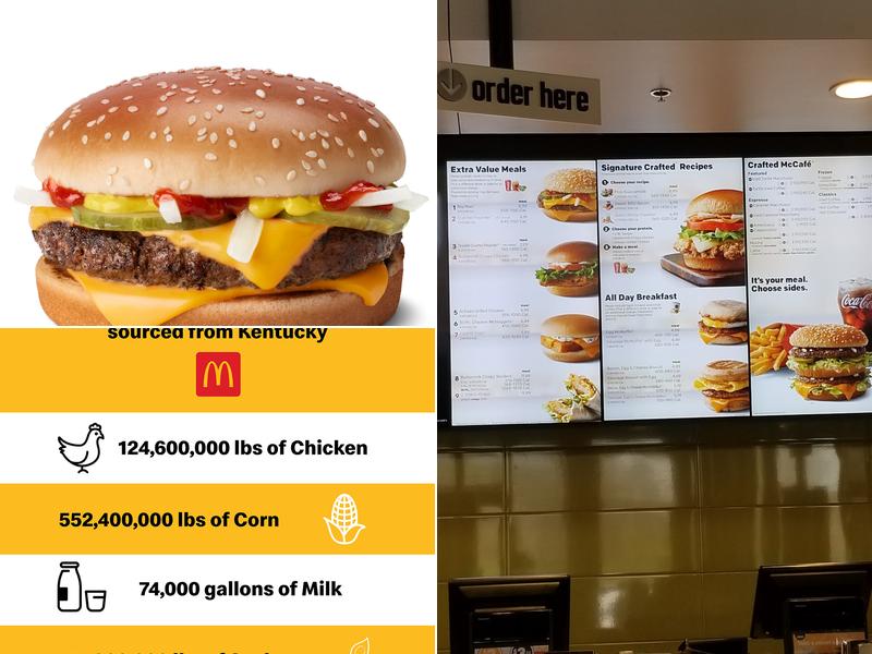 McDonald's Menu