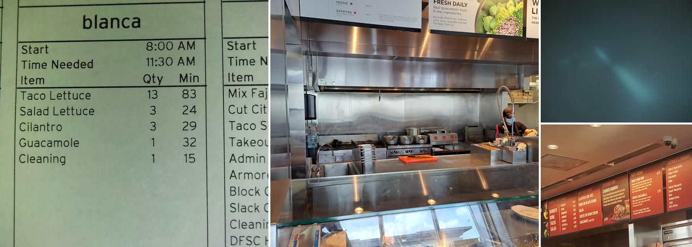 Chipotle Mexican Grill Menu