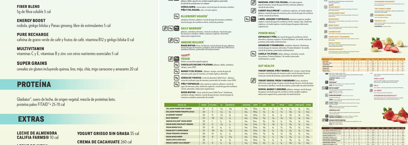 Smoothie King Menu