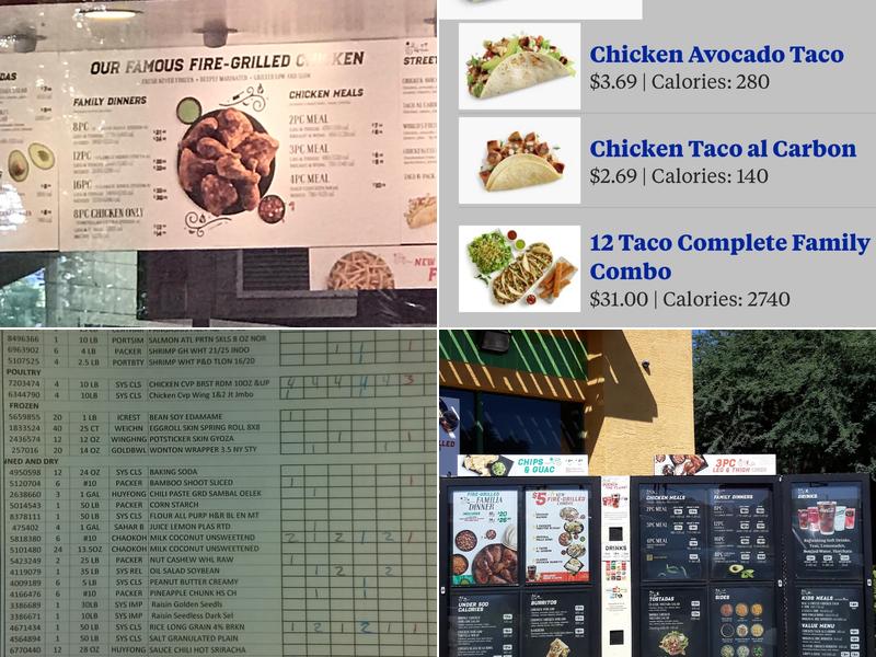 El Pollo Loco Menu