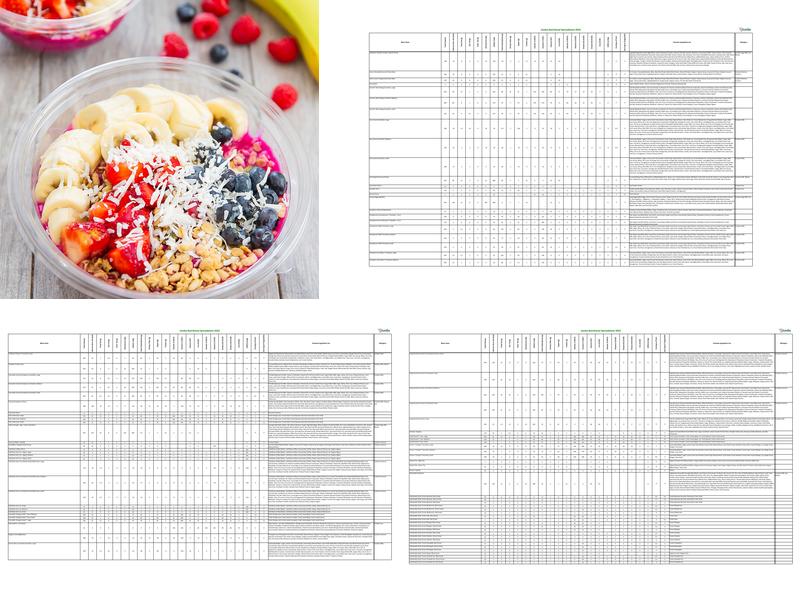 Jamba Menu