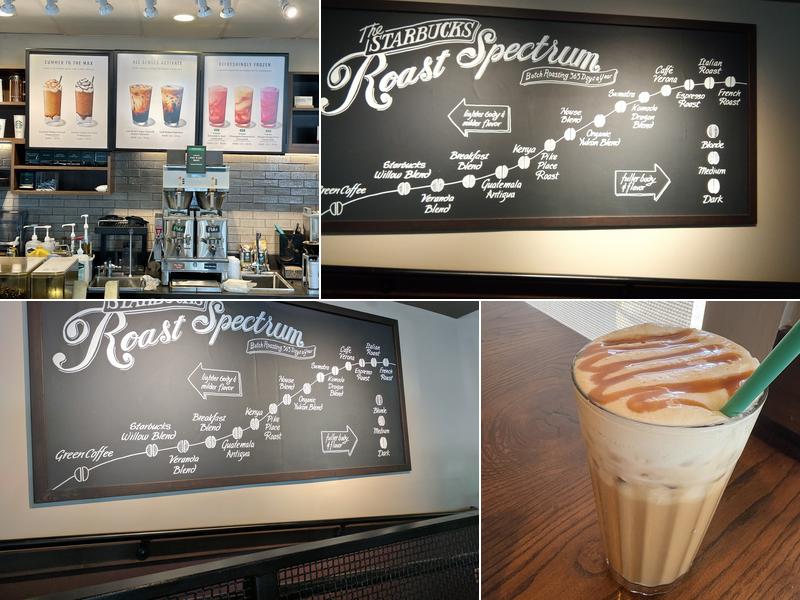 Starbucks Menu