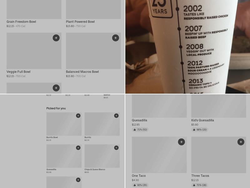 Chipotle Mexican Grill Menu