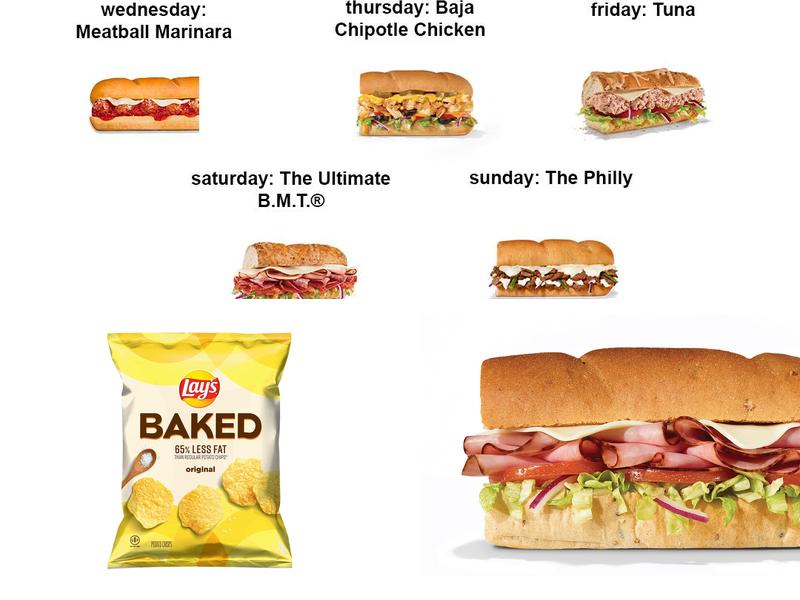 Subway Menu