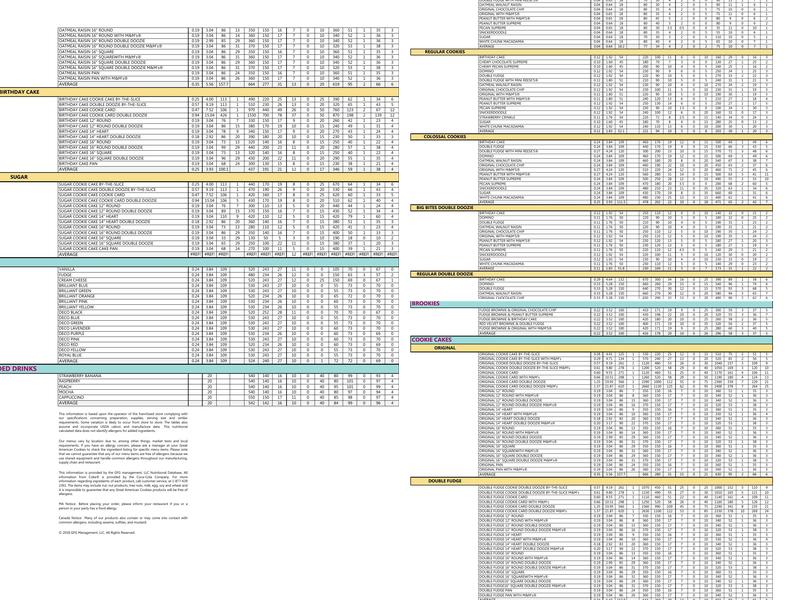 Great American Cookies Menu