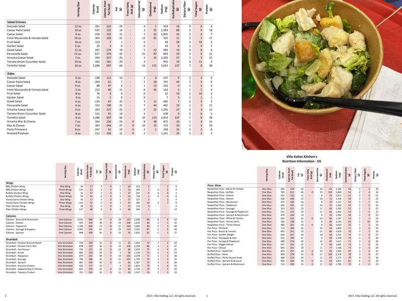 Villa Fresh Italian Kitchen Menu