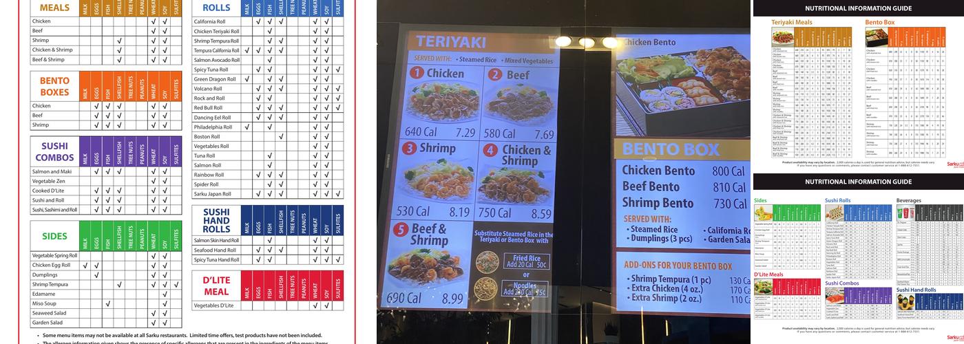 Sarku Japan Menu