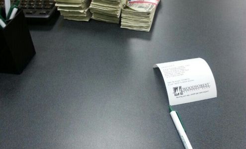 Woodforest National Bank Jacksonville