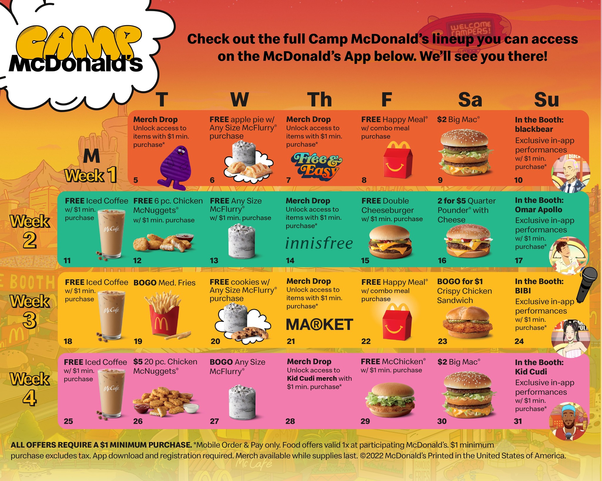 McDonald's Menu