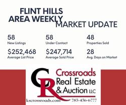 Crossroads Real Estate & Auction, LLC