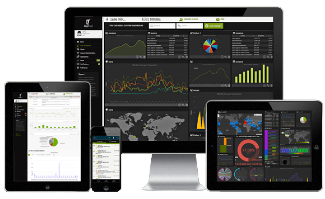 Devo Technology Inc