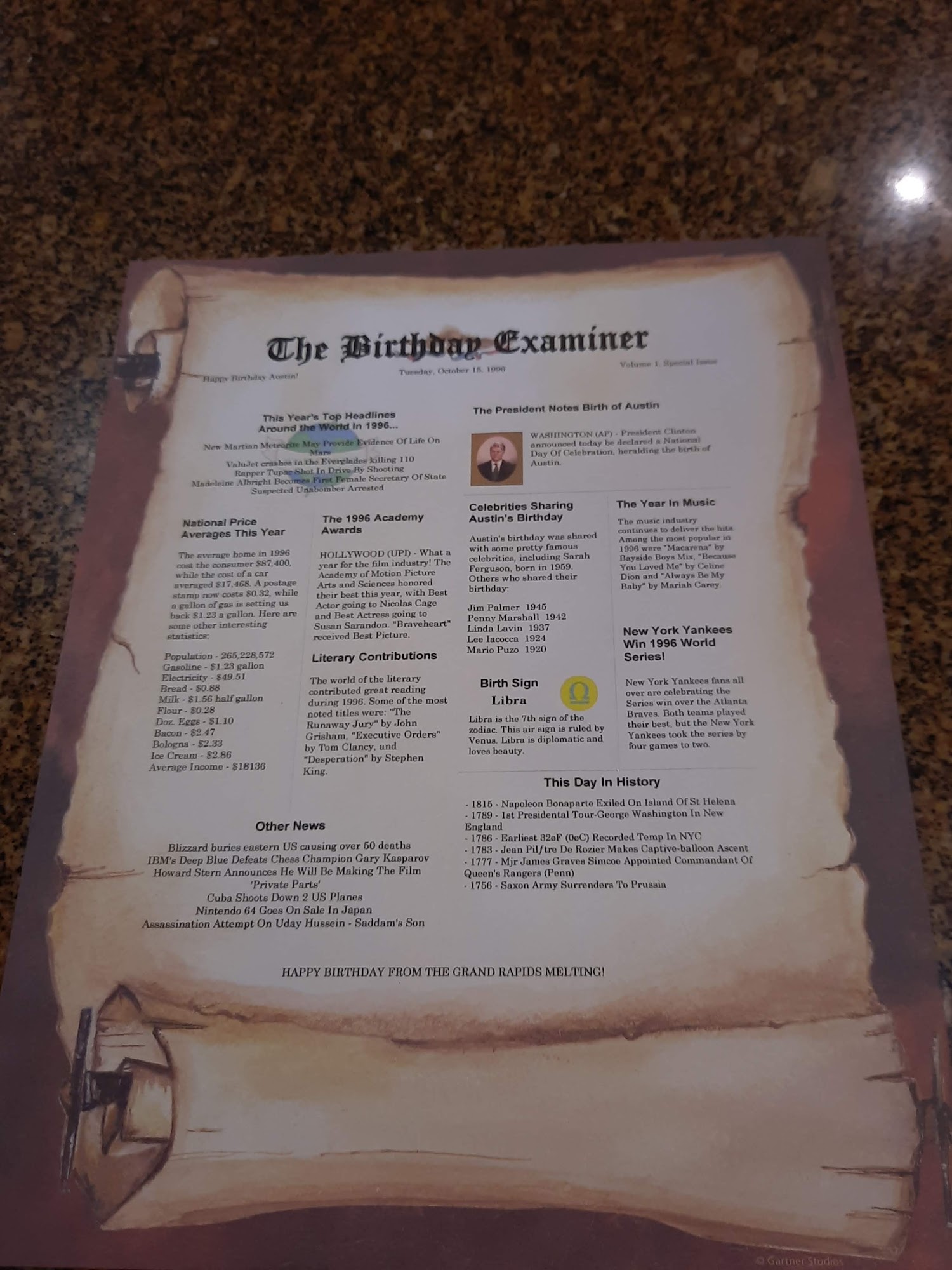 Photo credit: Google