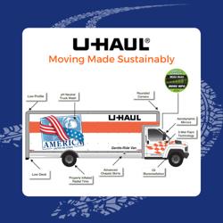 U-Haul Neighborhood Dealer