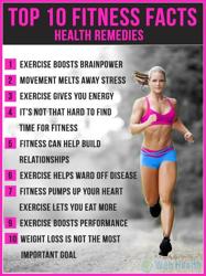 5 Minute Fitness Gym