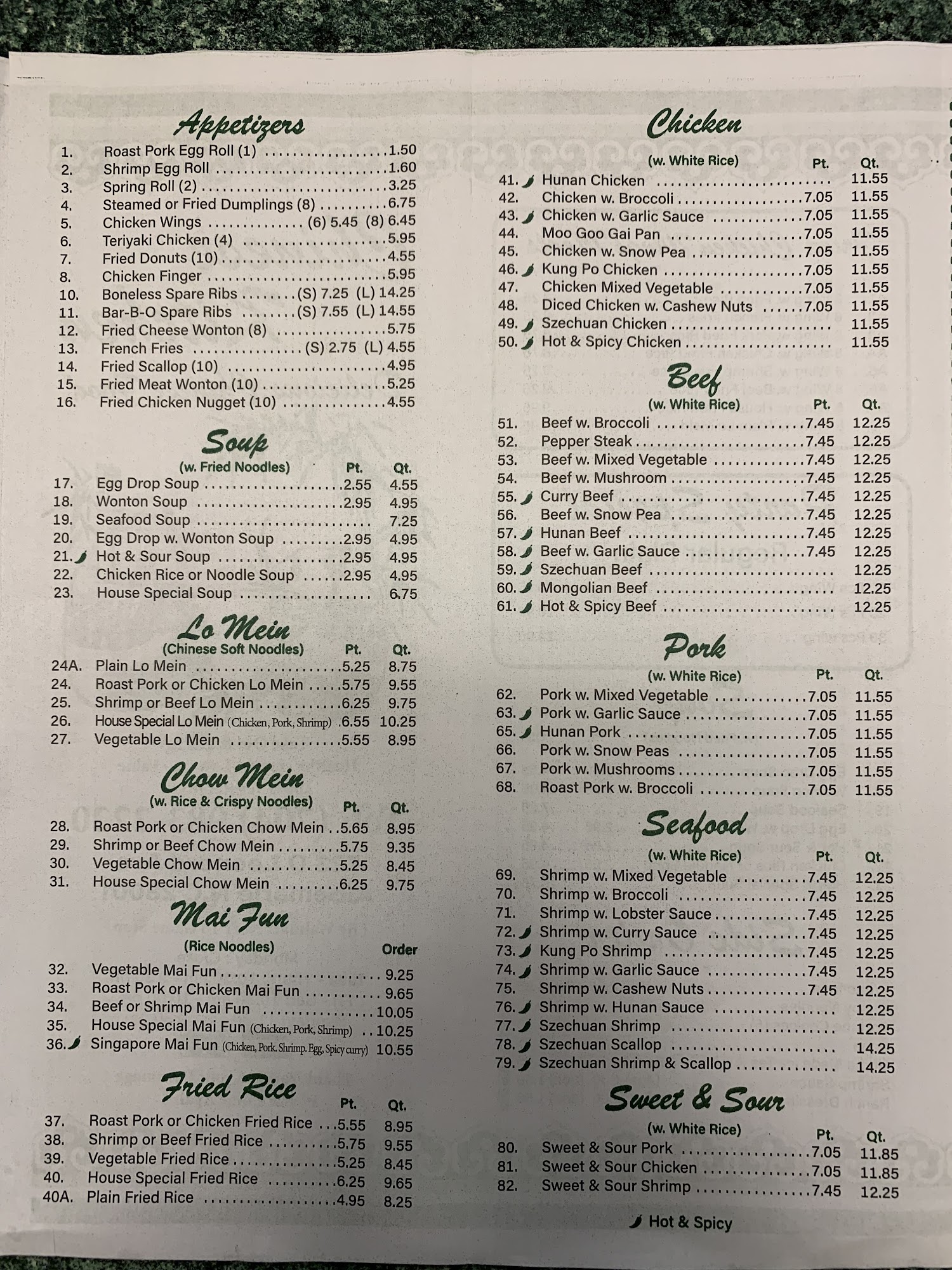 Photo credit: Google