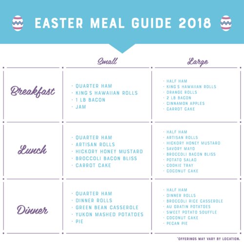 The Honey Baked Ham Company Menu