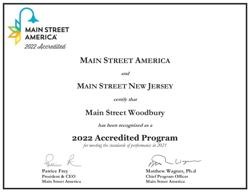 Main Street Woodbury Inc