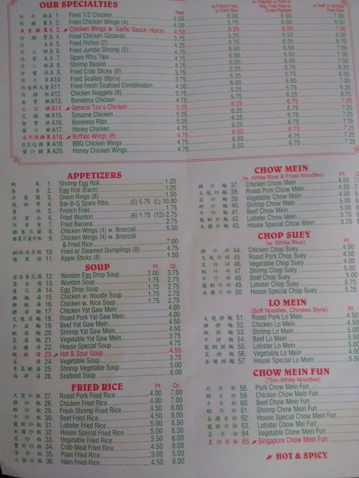 Photo credit: Google