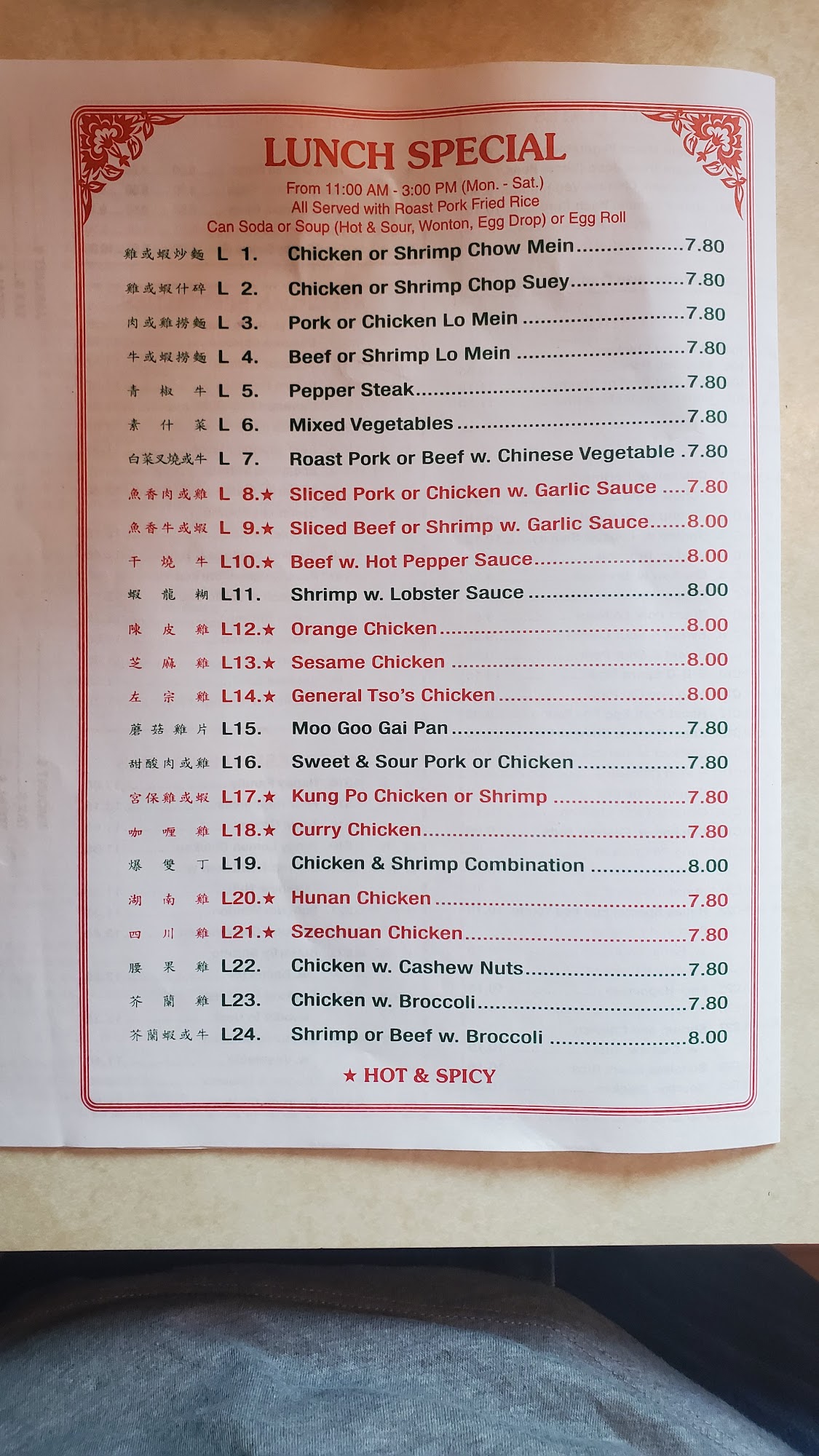 Photo credit: Google