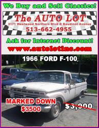 Auto Lot Inc