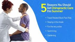 Oxford Chiropractic