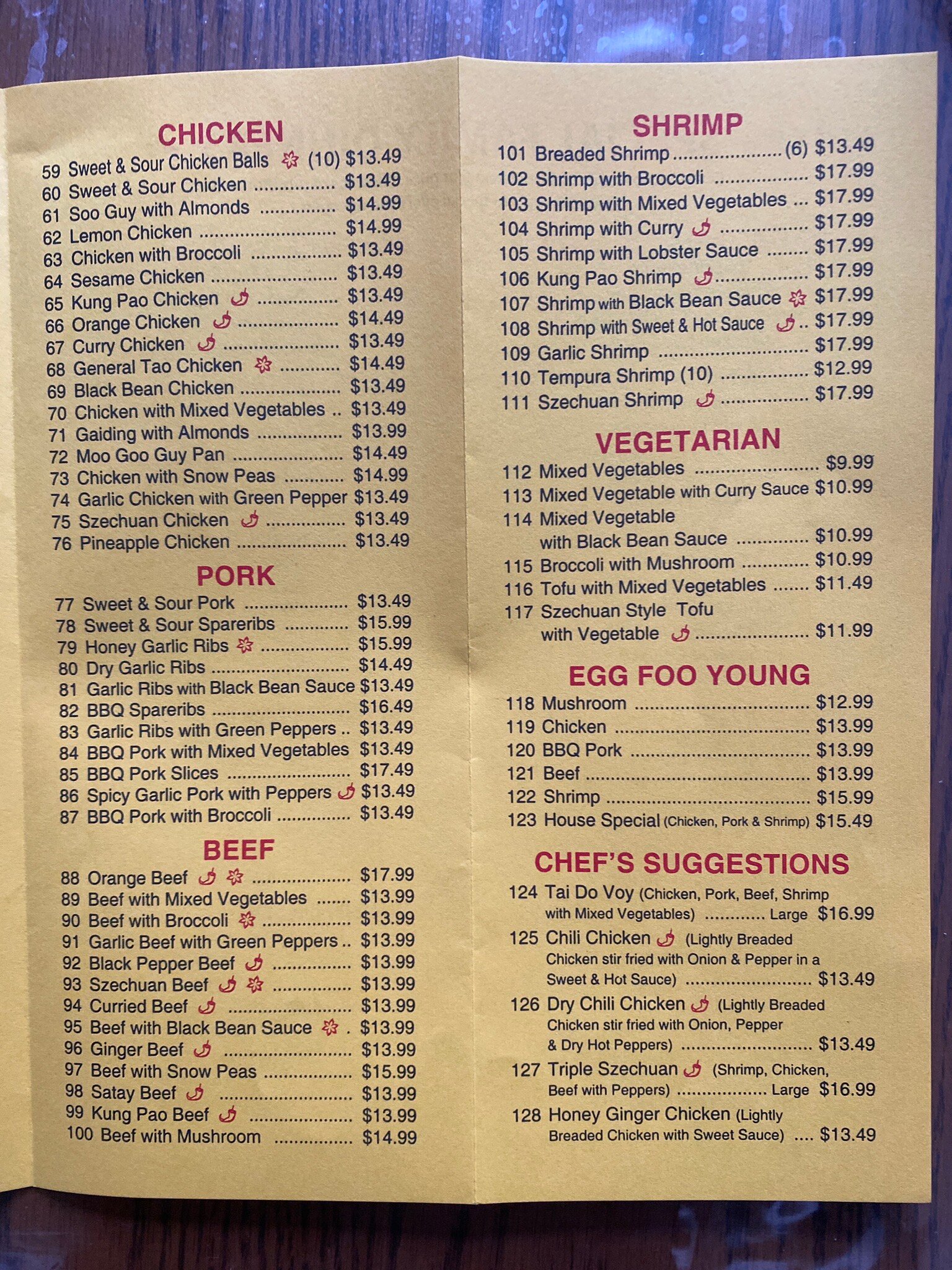 Photo credit: Tripadvisor