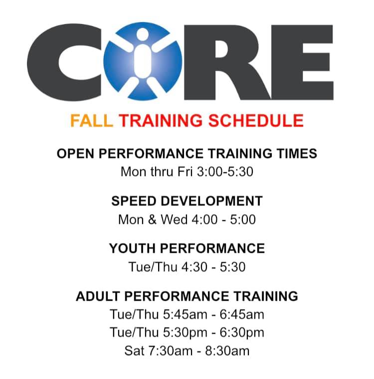 CORE sports training 5410 6th Ave, Altoona Pennsylvania 16602