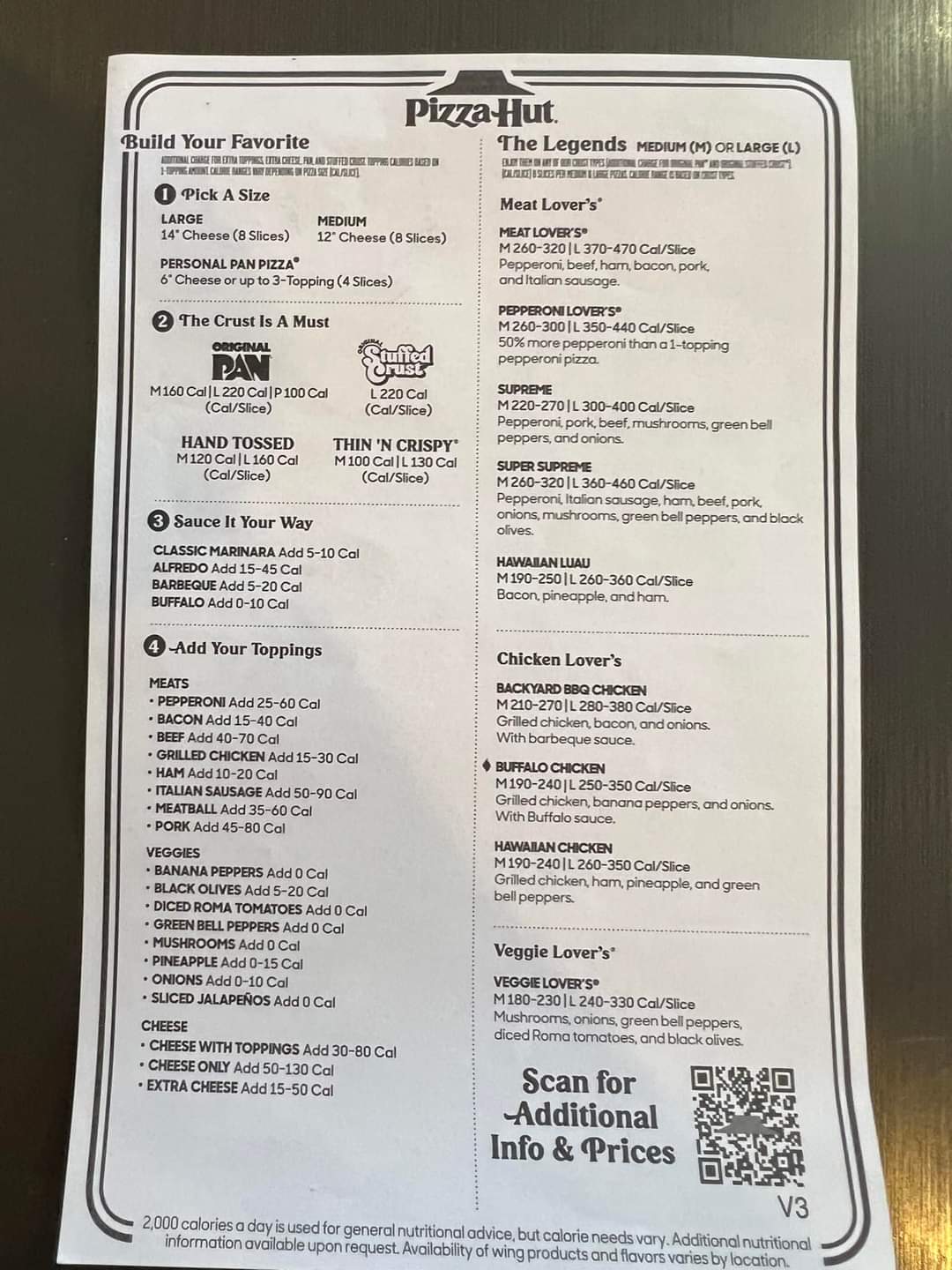 Pizza Hut Menu