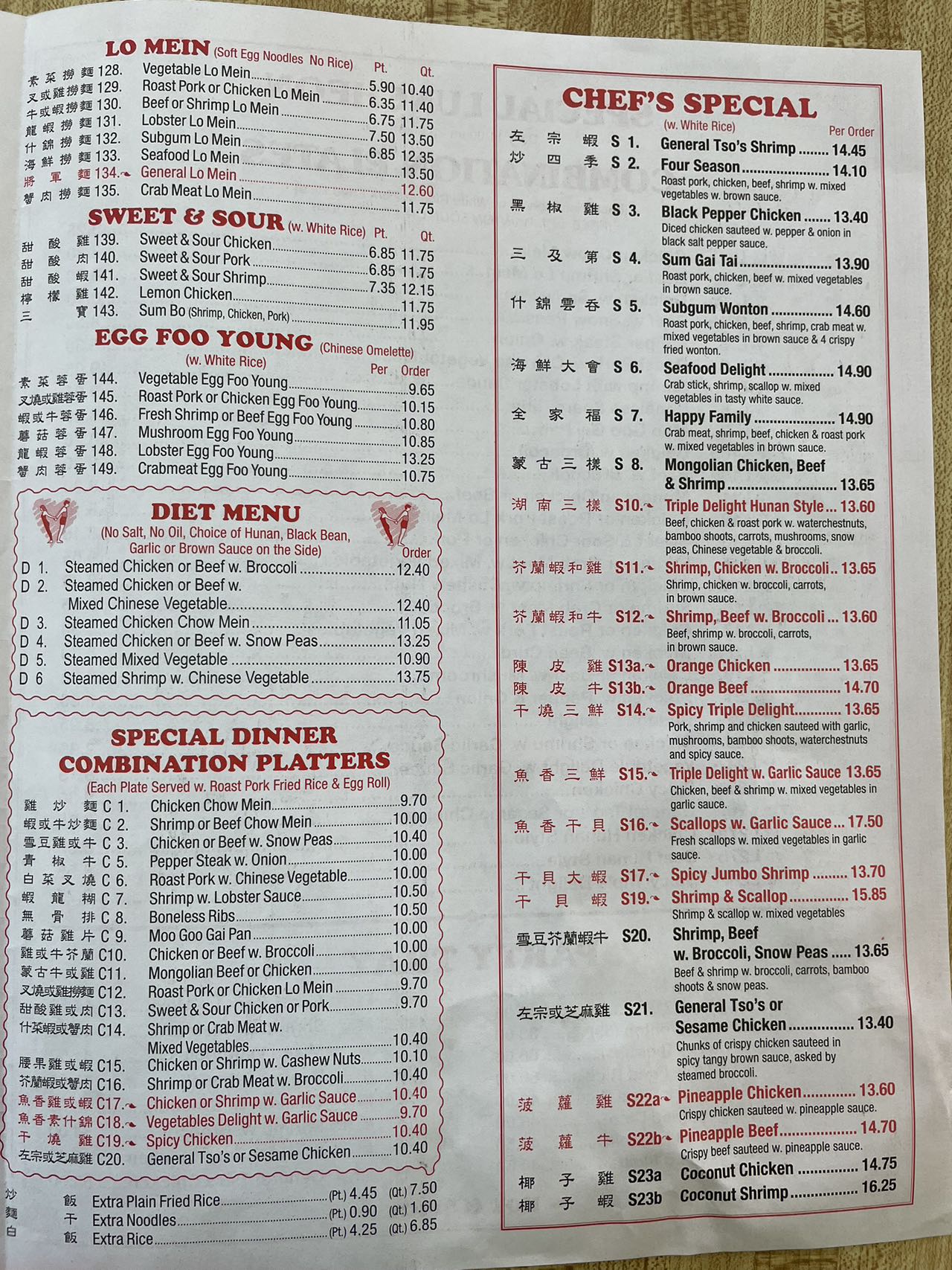 Photo credit: Google