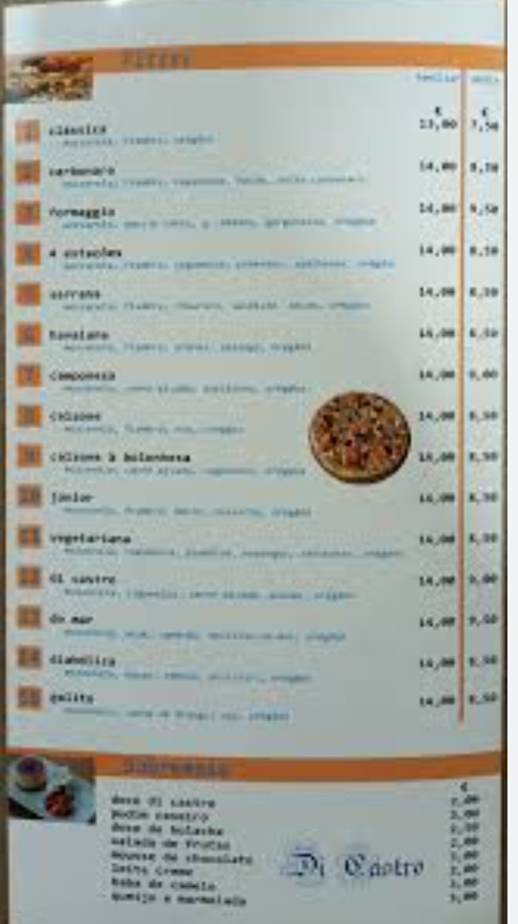 Di Castro Menu