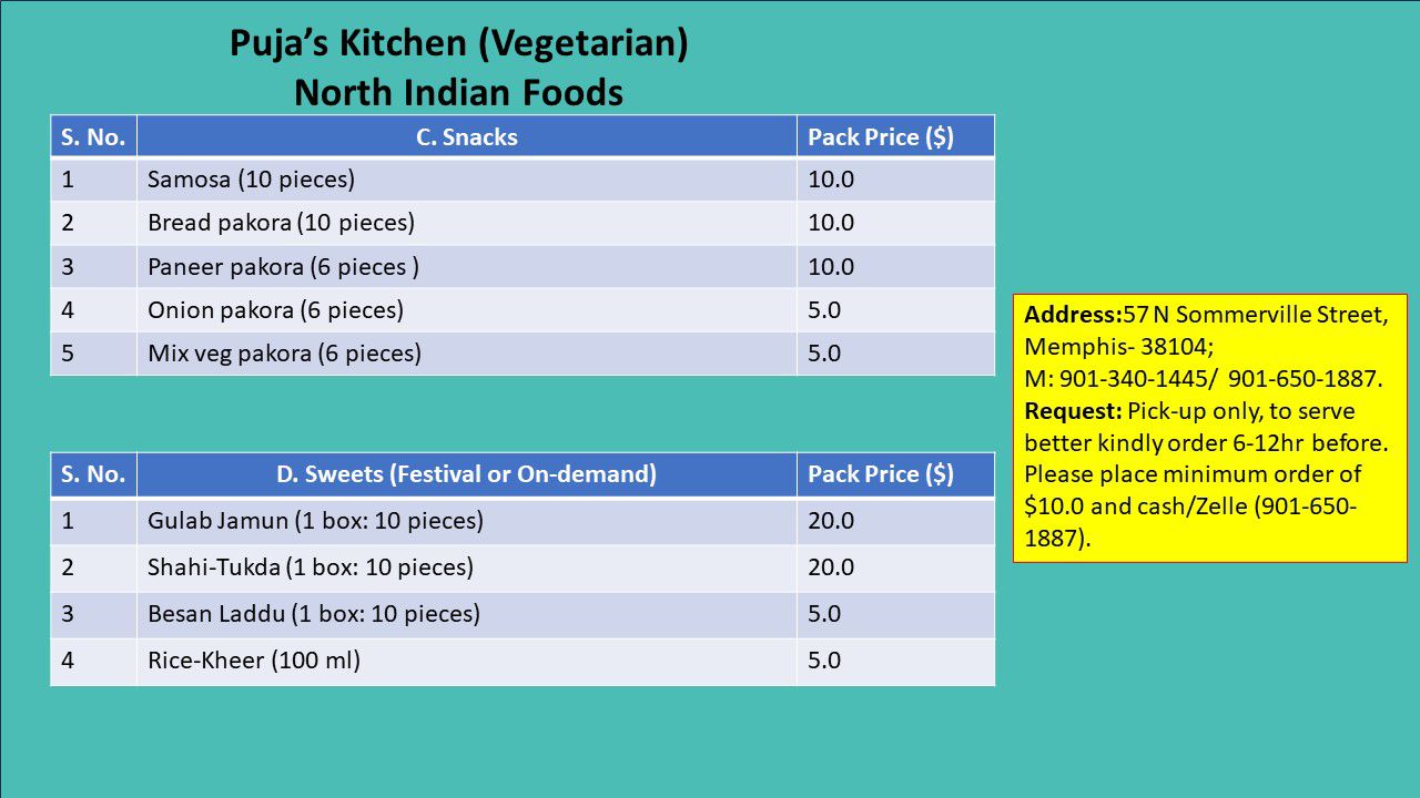 Puja’s kitchen Menu