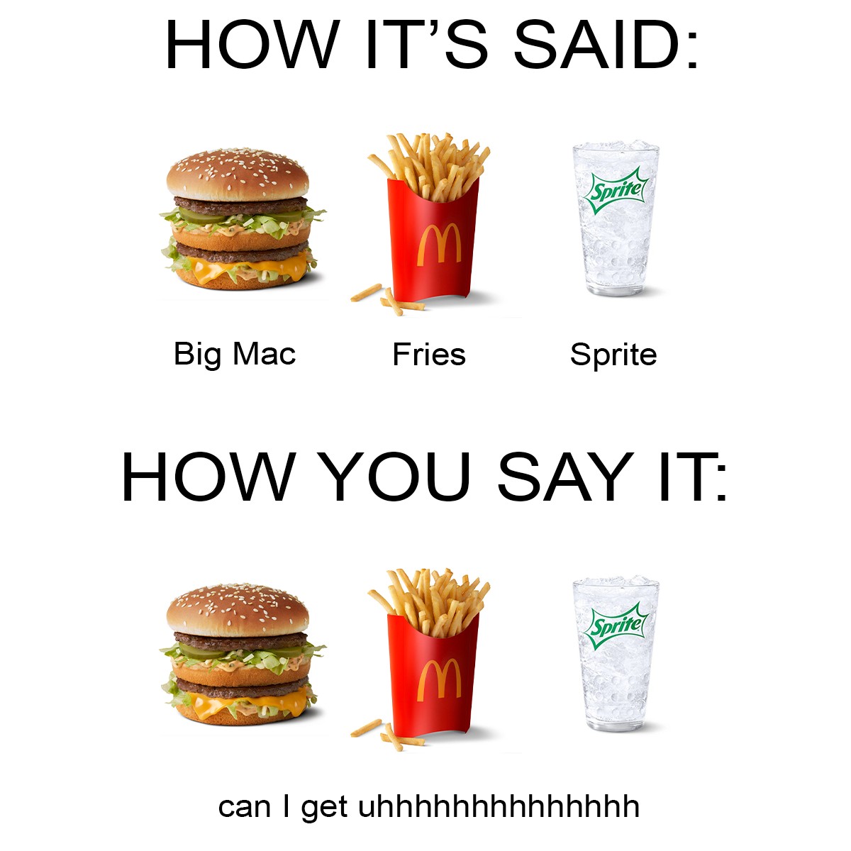 McDonald's Menu