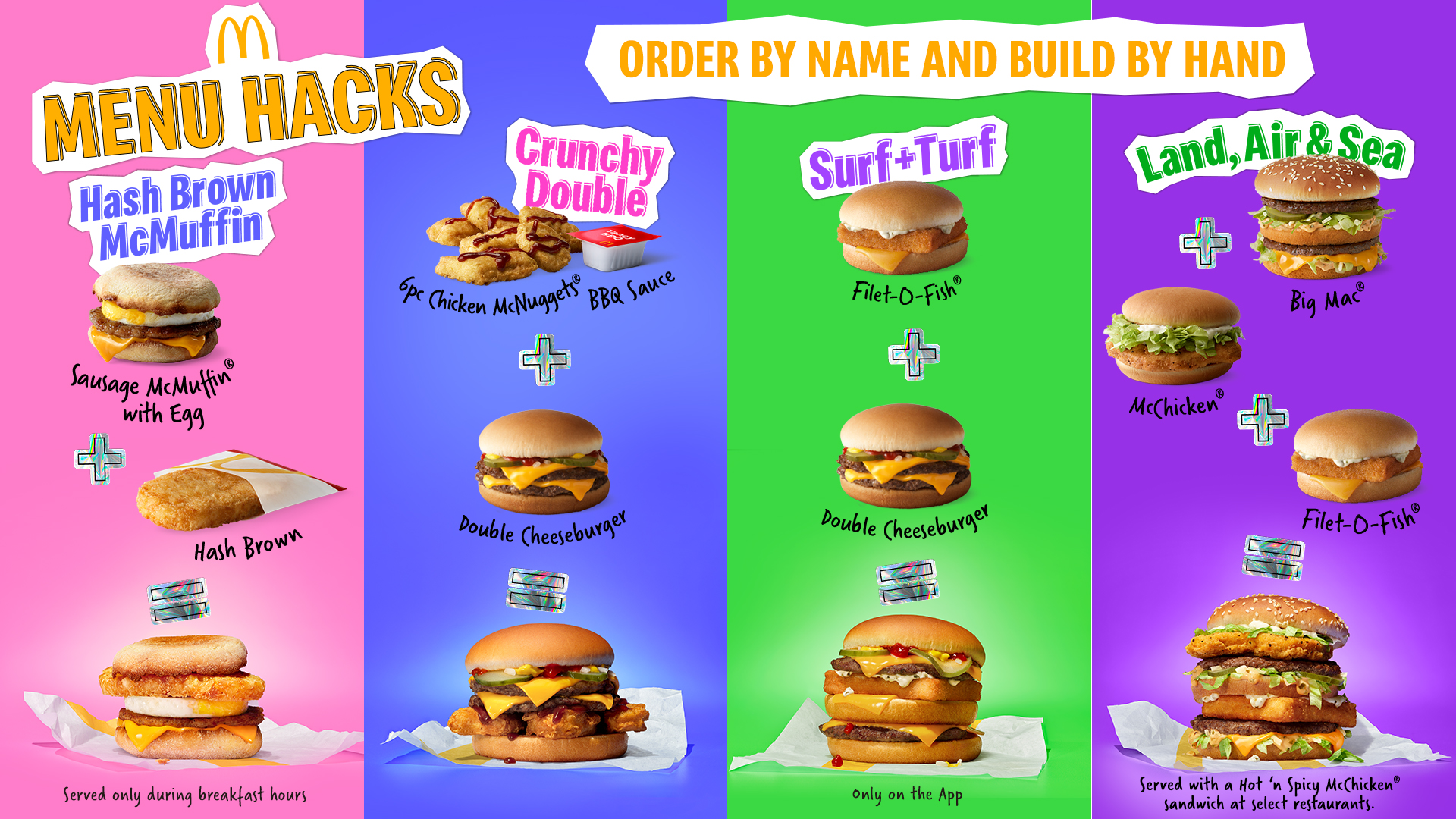 McDonald's Menu
