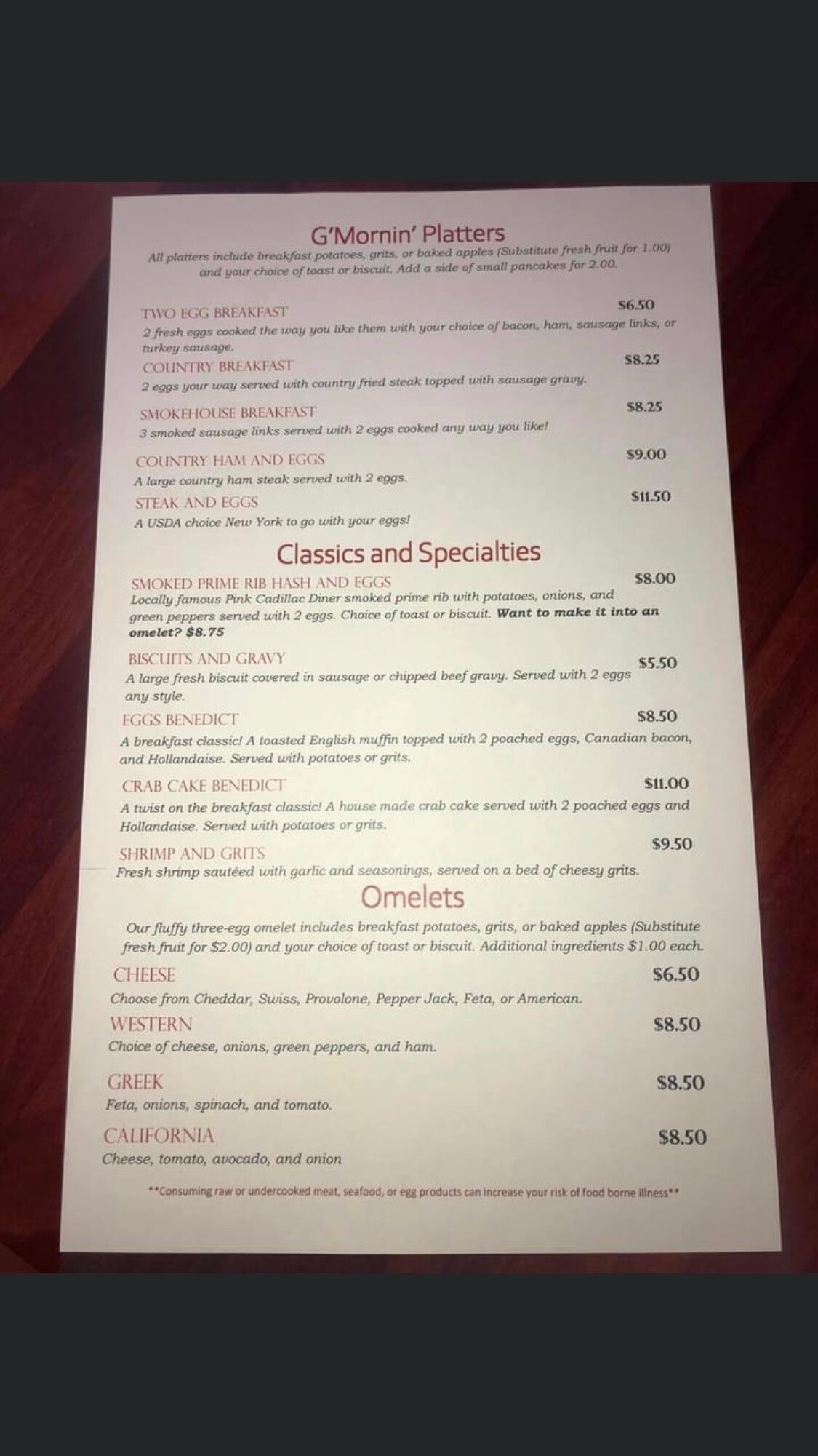 Photo credit: Tripadvisor