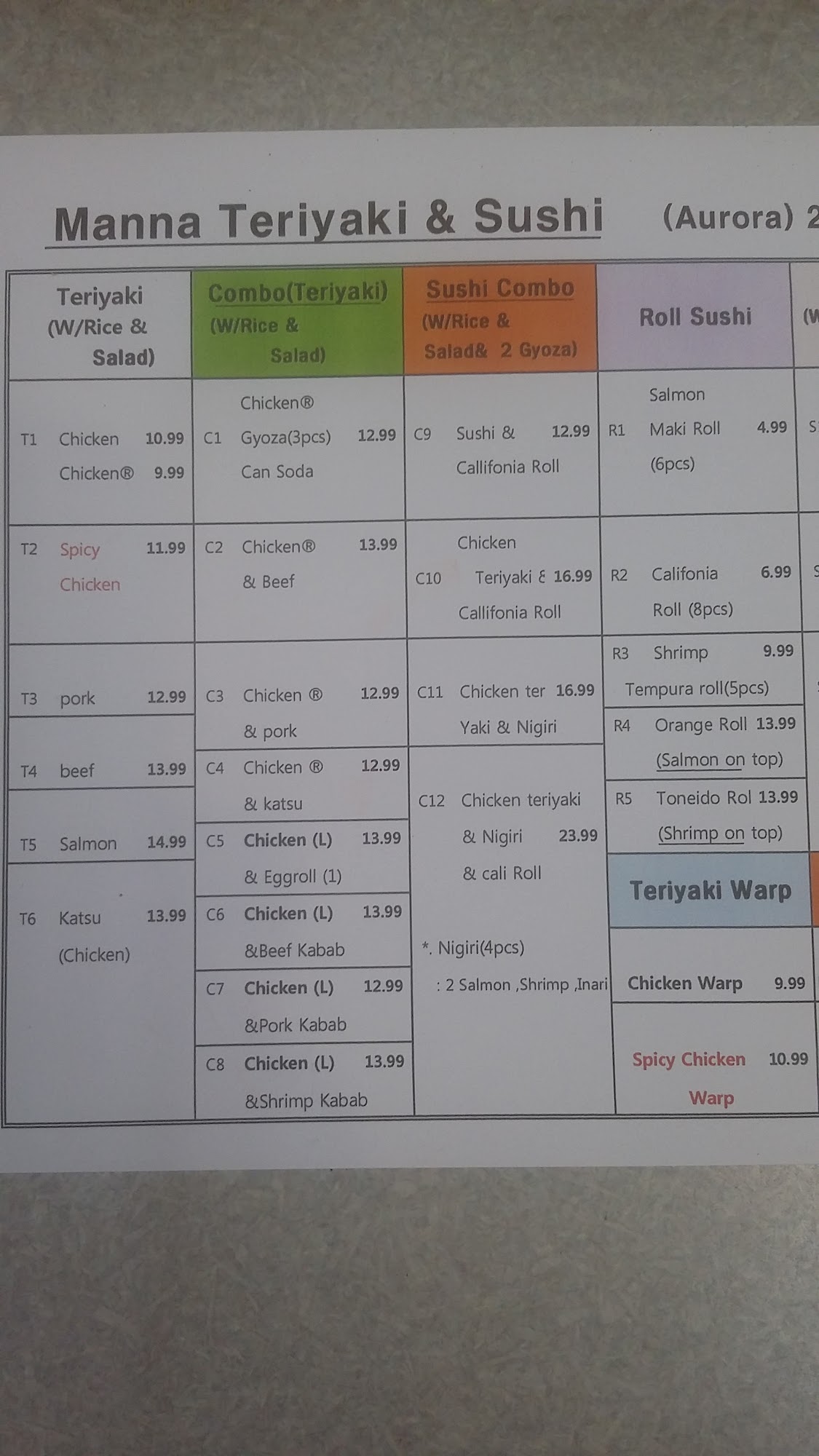 Photo credit: Google